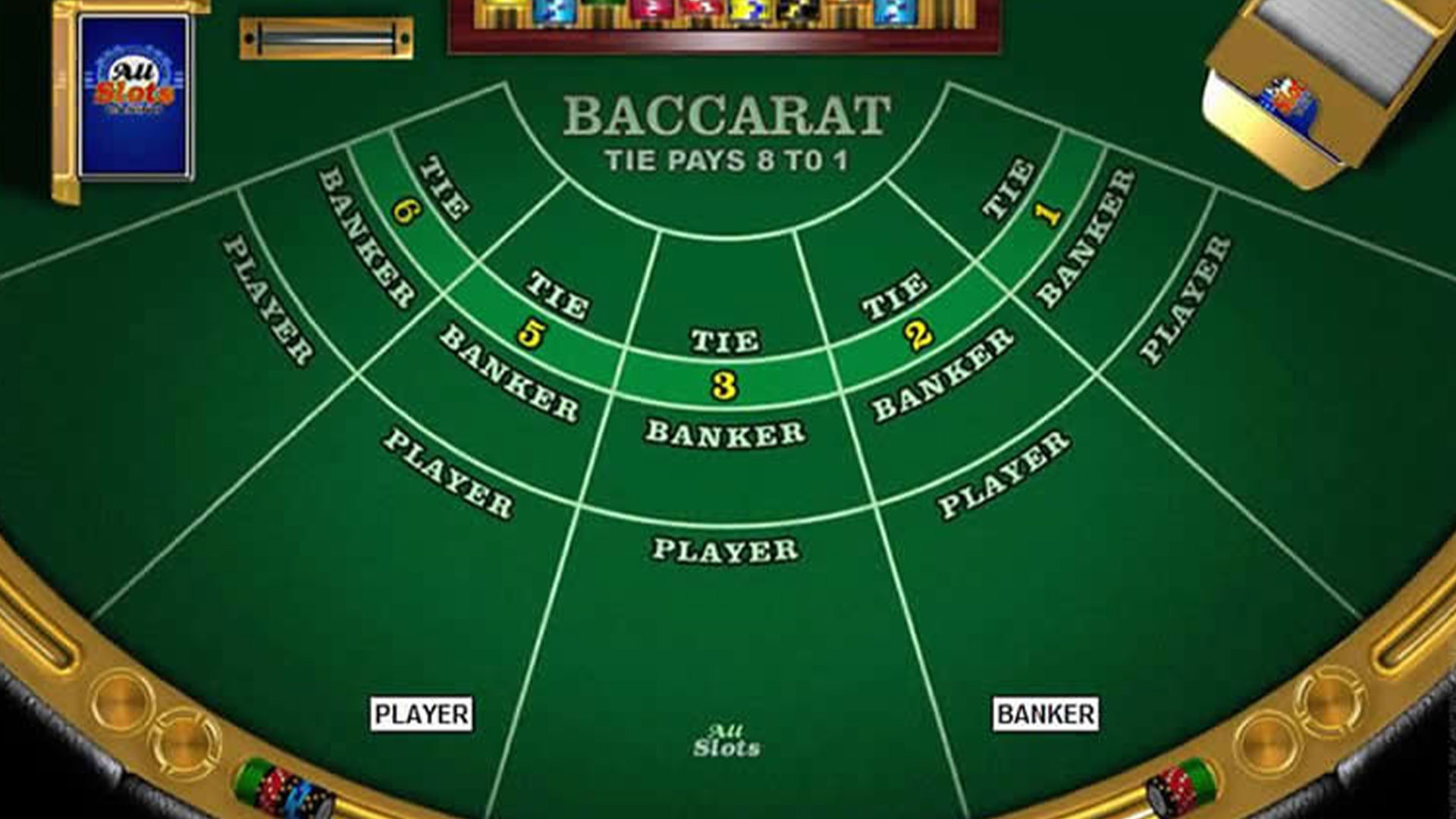 Jolibet Philippines How to Obtain Readiness in Baccarat Online?